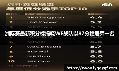 U8国际平台