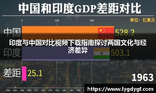 U8国际